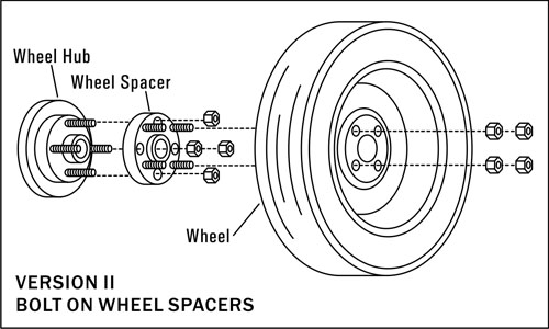 Ichiba MB-50317-125 Version I Wheel Spacer 5X112 17mm 